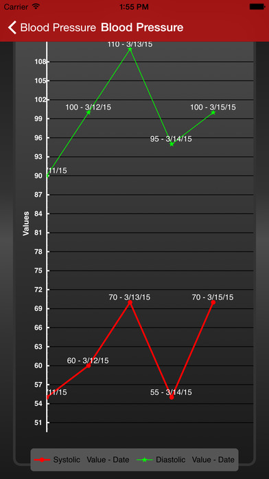 iPhone Screenshot 4