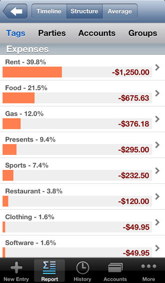 iPhone Screenshot 3