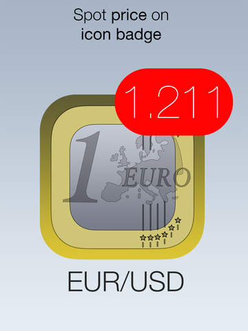 eur/usd current forex rate