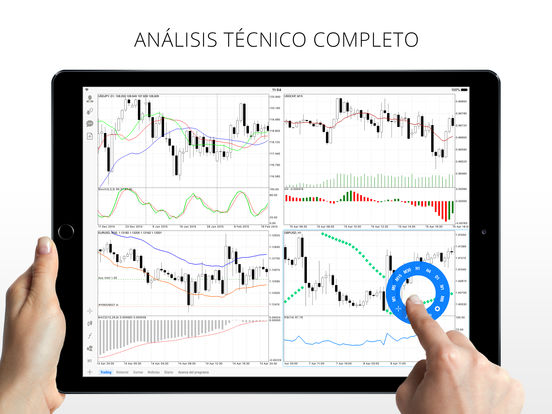 Forex sa tres barras sc