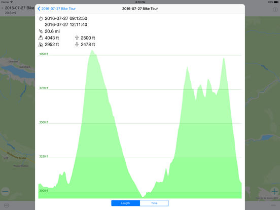 iPad Screenshot 3