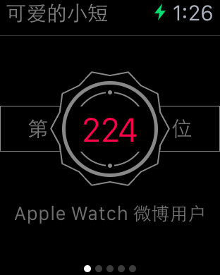 iPhone Screenshot 5