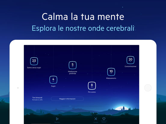 Istantanea iPad 4
