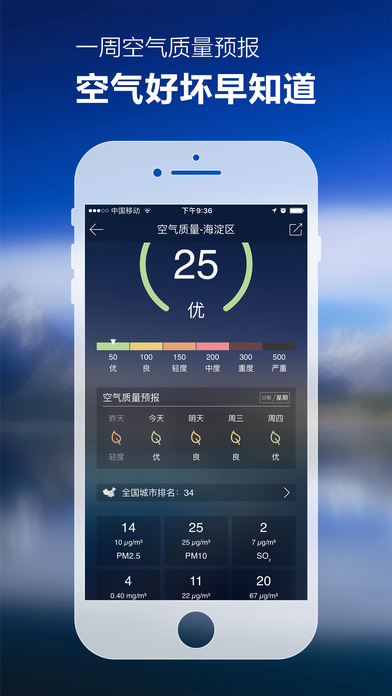 iPhone Screenshot 2