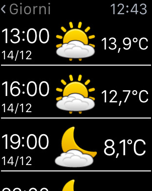iPhone Screenshot 4