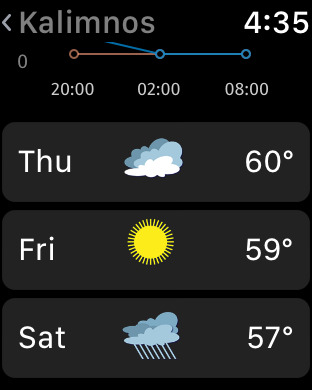 iPhone Screenshot 3