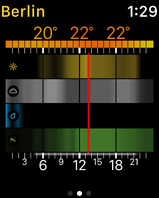 iPhone Screenshot 2