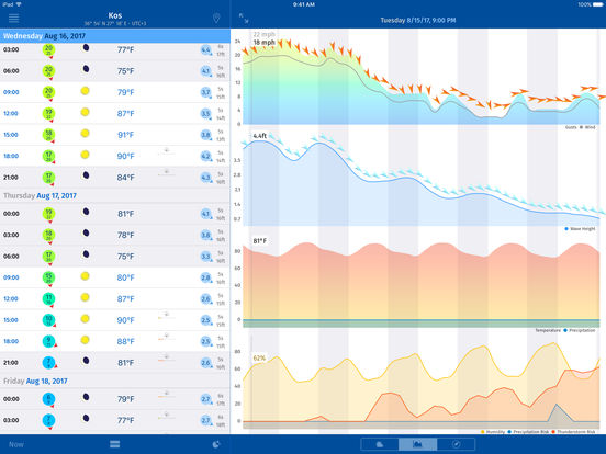 iPad Screenshot 2