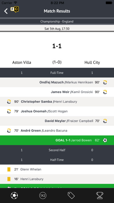 Best odds football coupons