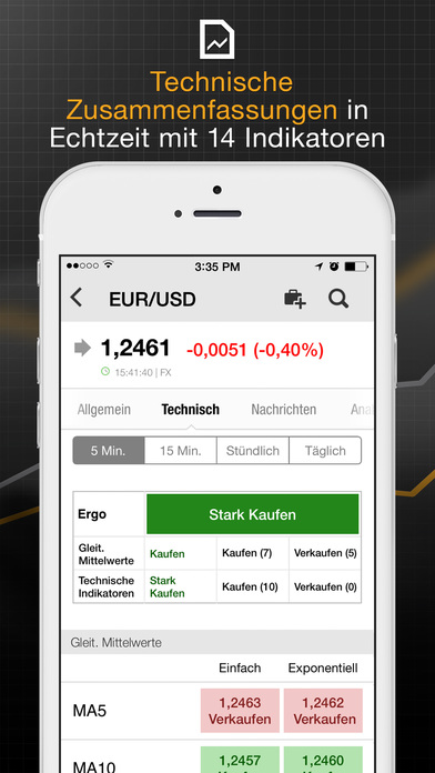 Zb forex ltd