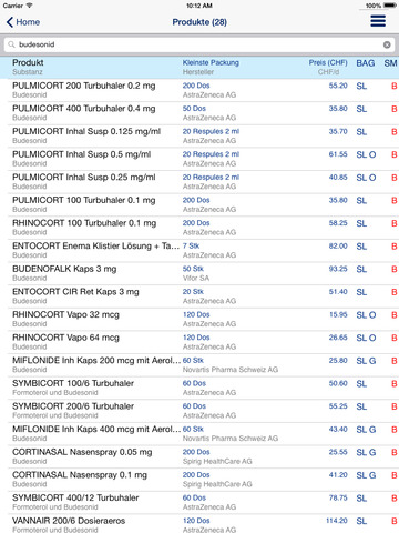 „Documed Kompendium“ im App Store