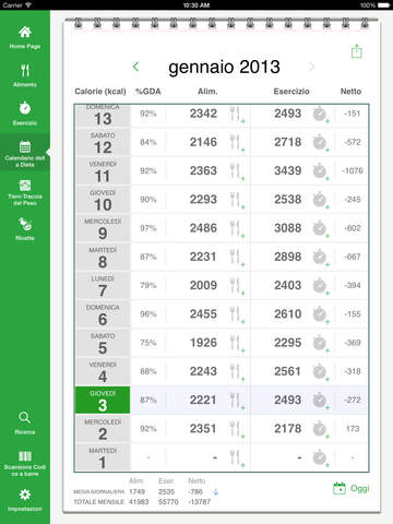 Istantanea iPad 2