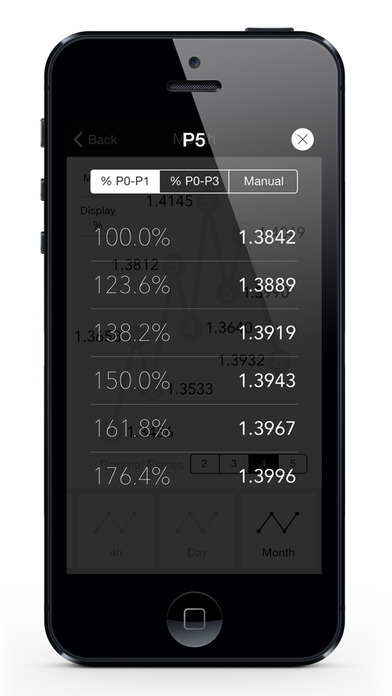 Forex elliott wave calculator