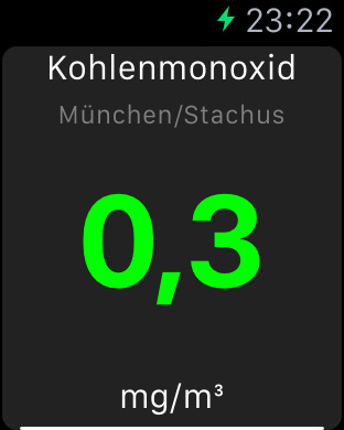 iPhone Screenshot 4