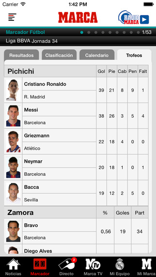 DIARIO DEPORTIVO LIDER diario deportivo lider: