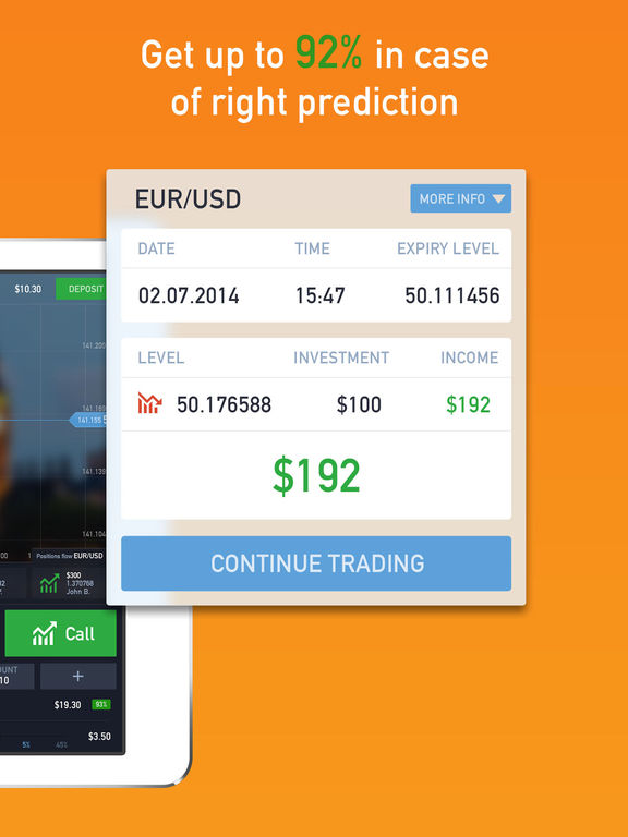 options trading apps for iphone