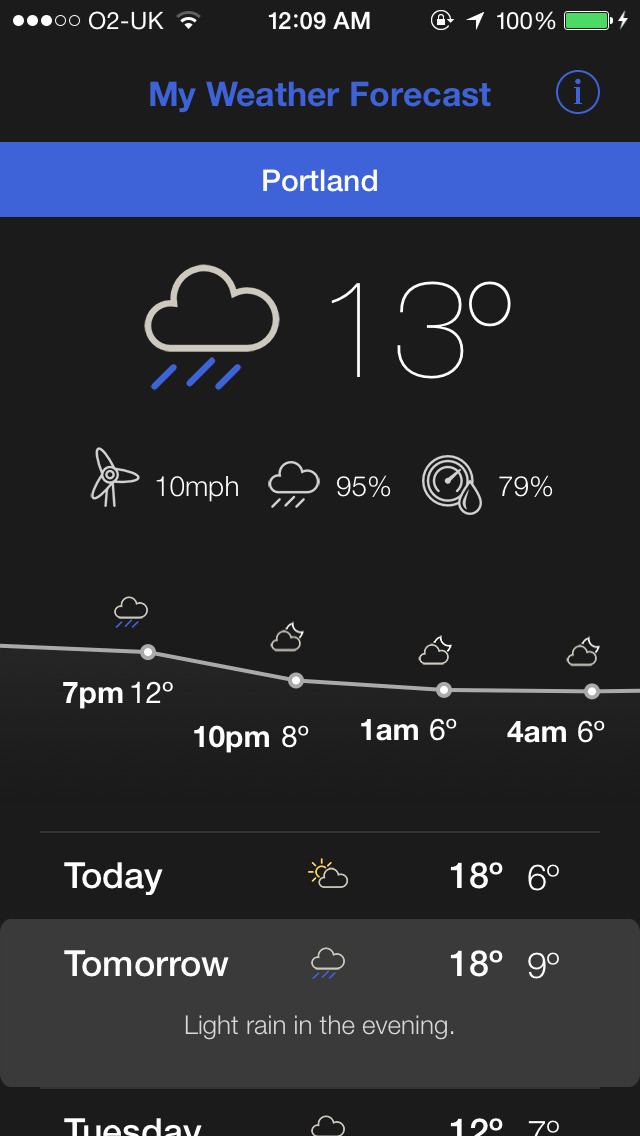 My Weather Forecasts ... screenshot1