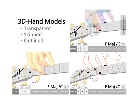 ウクレレ和音百科事典 3Dのおすすめ画像3