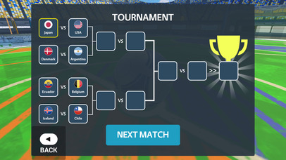 スポーツカー サッカー トーナメント 3D... screenshot1