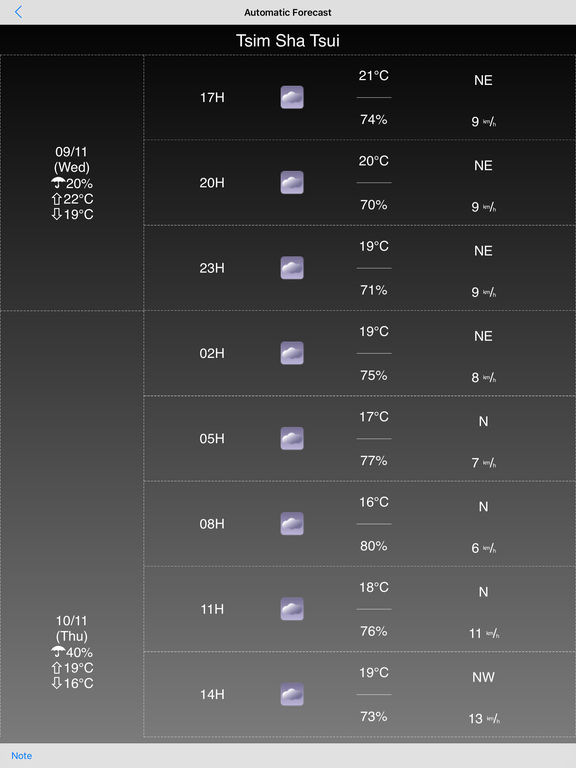 iPad Screenshot 5