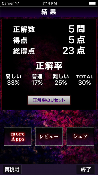 超クイズ for 東京グール(東京喰種) screenshot1