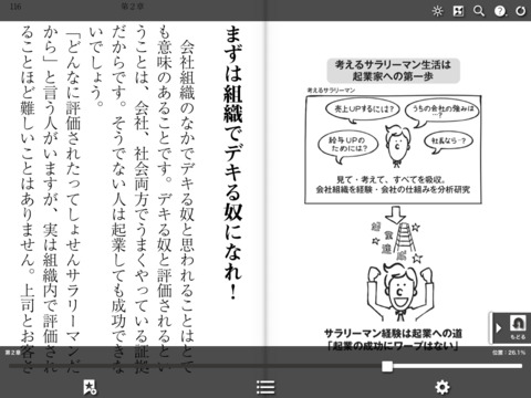 20代で社長になる7つのステップ～起業力入門～のおすすめ画像4