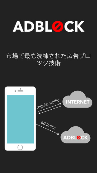 Adblock Mobile — 煩わしい広告から端末を保護します。iPhoneとiPadの広告をブロックする最良の広告ブロックアプリです。のおすすめ画像2