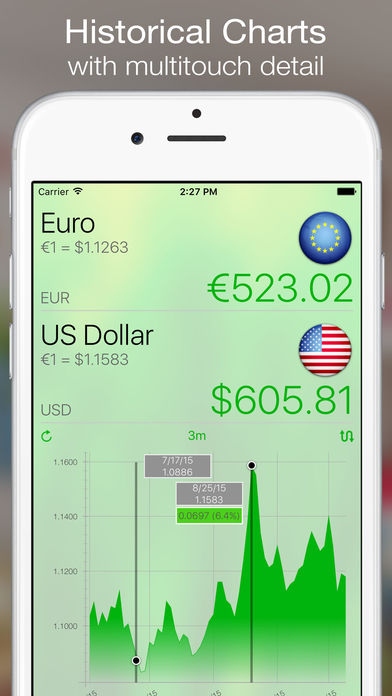 iPhone Screenshot 4