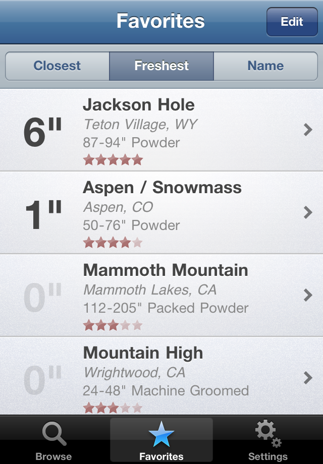 AllSnow - Ski & snow reports, offline trail maps, & GPS tracking for skiing & snowboarding free app screenshot 1