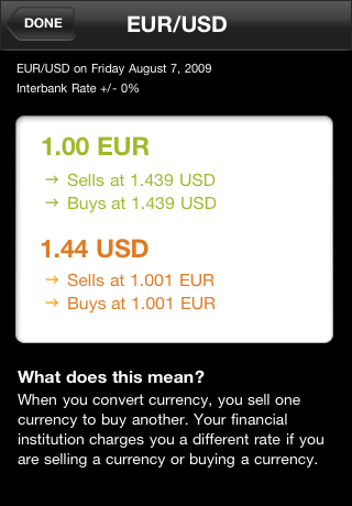 currency converter app ipad