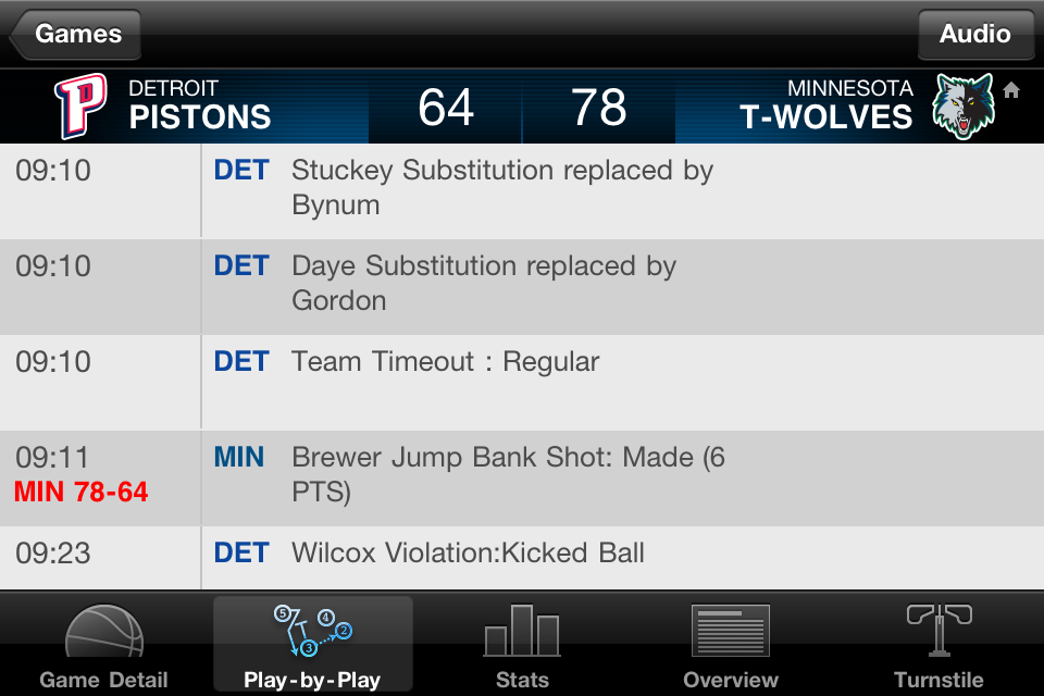 NBA Game Time 2010-2011 free app screenshot 3