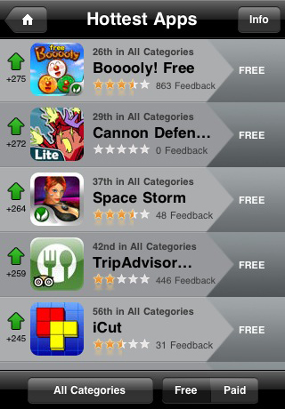 Apptizr (6-in-1 App Discovery) free app screenshot 4