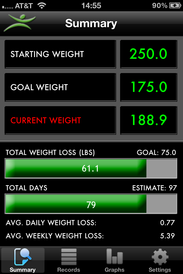 Weight Loss Track - Track Your Weight Loss free app screenshot 1