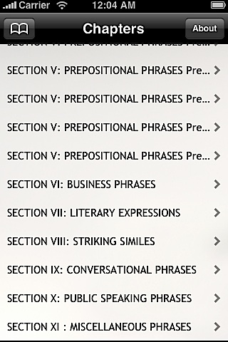 15,000 Useful Phrases