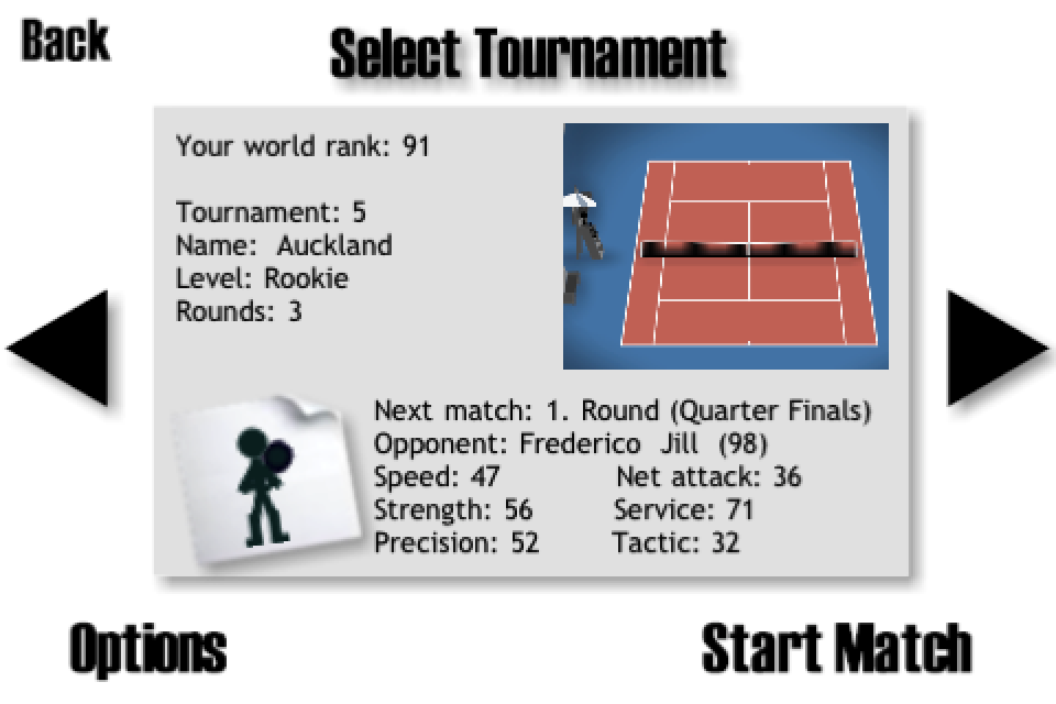 Tennis Tour Free free app screenshot 3