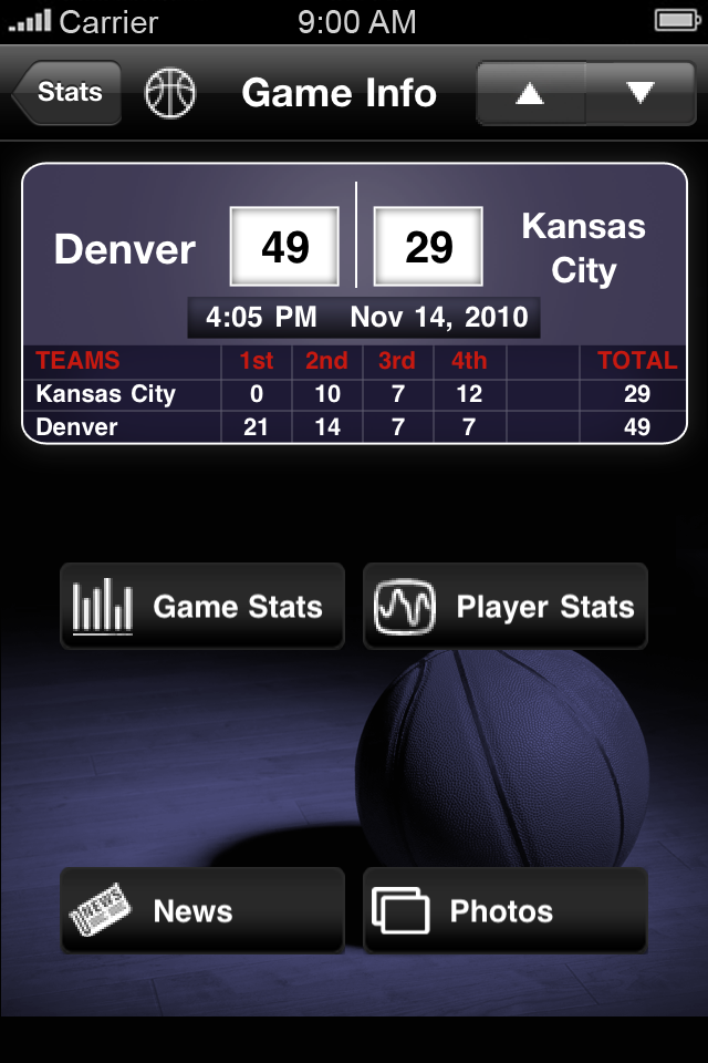Denver Post Pro Basketball free app screenshot 3
