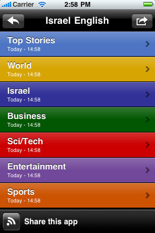 NewsShare (Middle East) free app screenshot 3