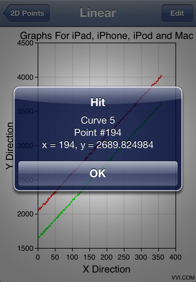Graph free app screenshot 2