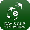 International Tennis Federation - Davis Cup アートワーク