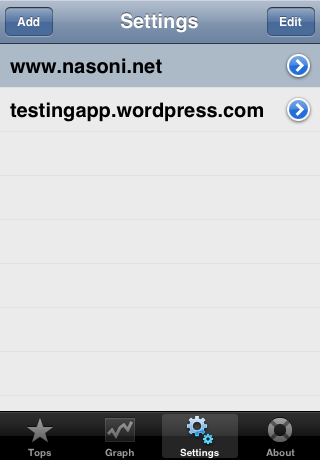 WordPress Mobile Statistics free app screenshot 3