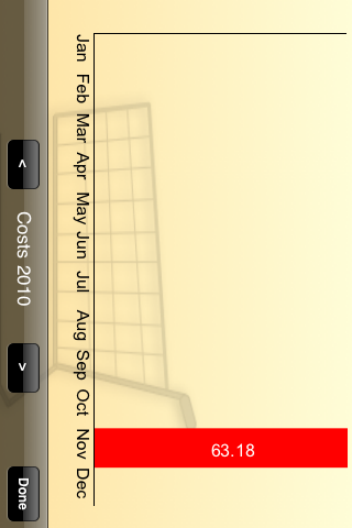 Economy Shopping - Shopping List