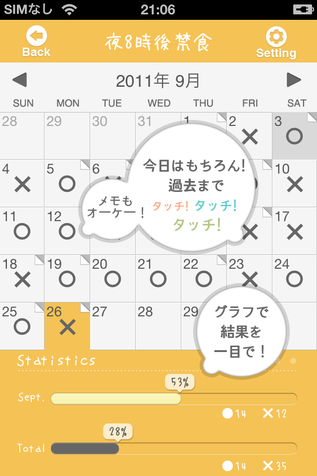 ss2