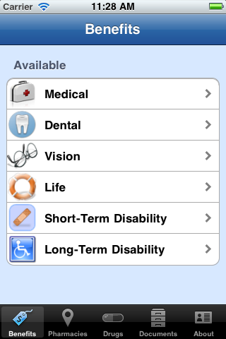 Image of Employee Navigator Essentials