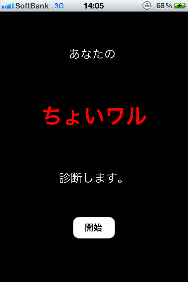 ちょいワル診断