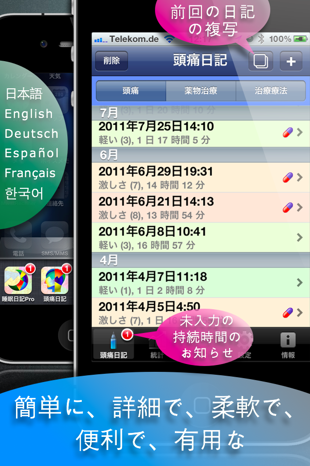 頭痛、偏頭痛日記