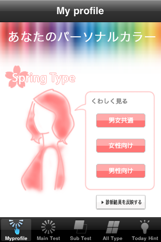 ss1