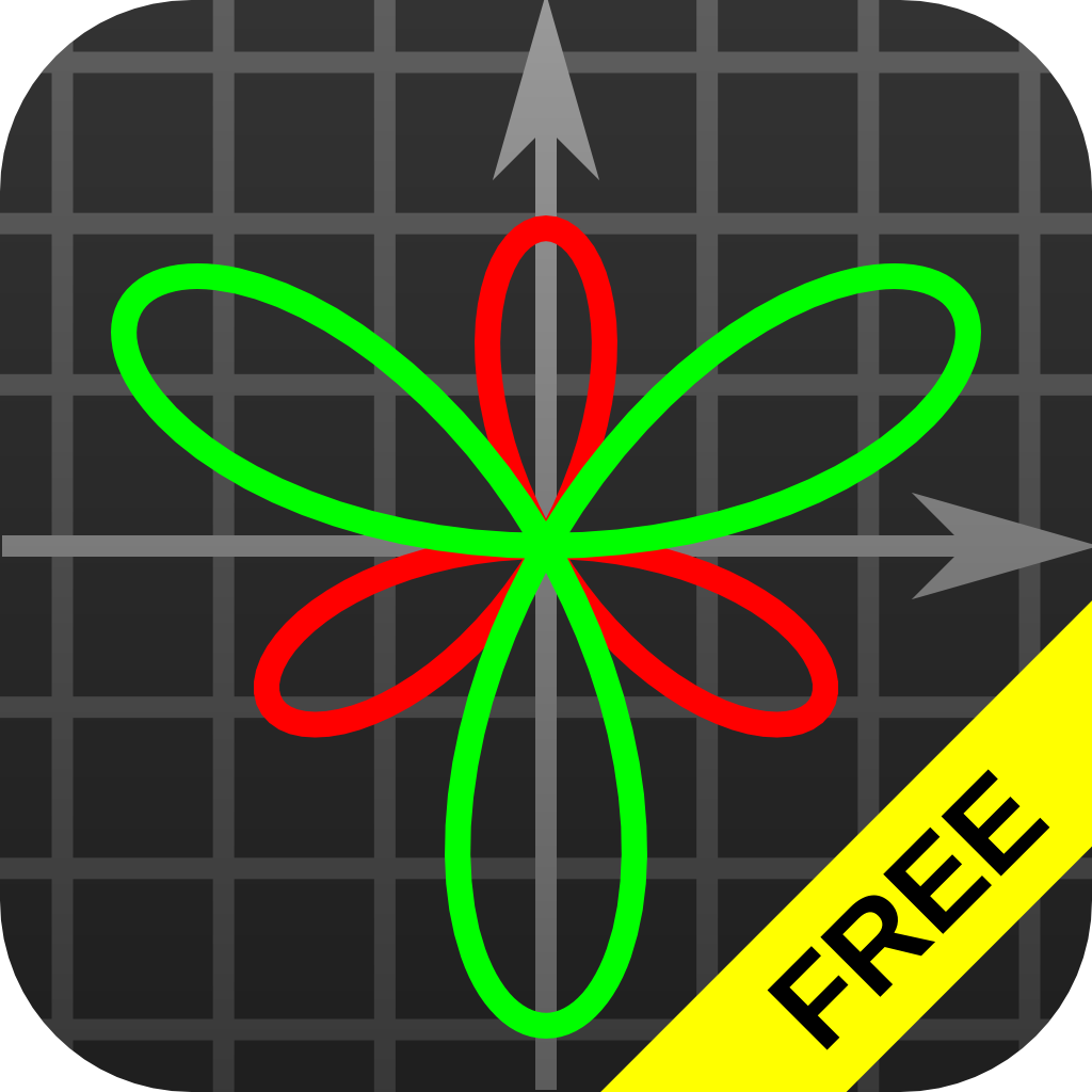 Free Graphing Calculator Pro
