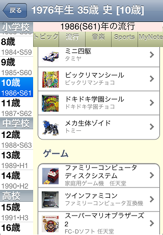 ss2