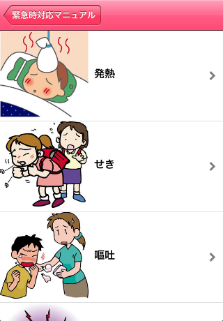 緊急時対応マニュアル