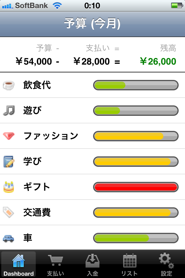 壁紙